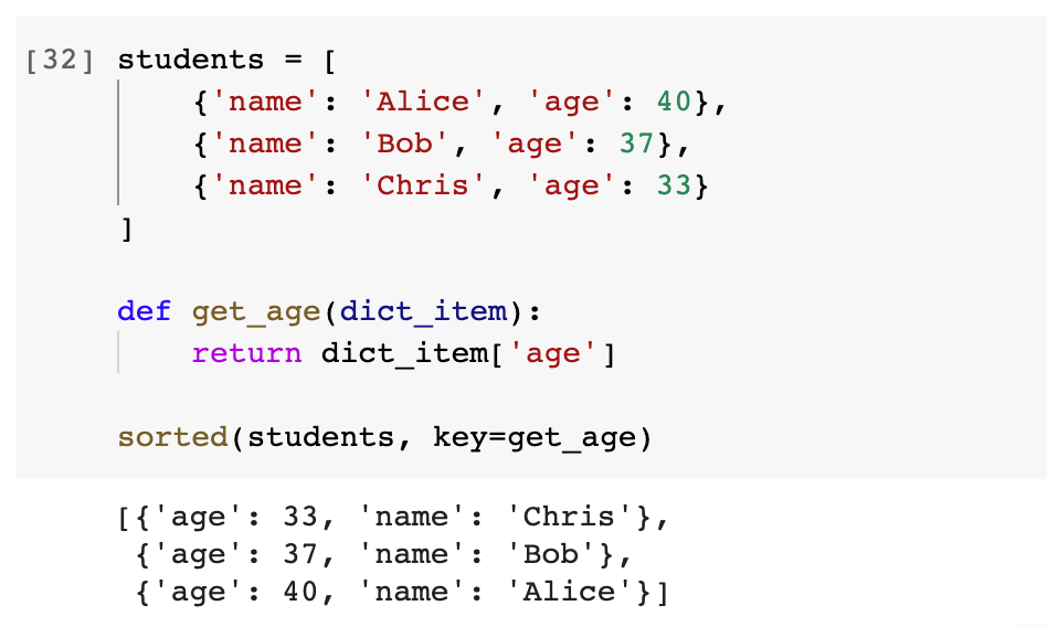 Python Update Dictionary: Methods and Usage Guide