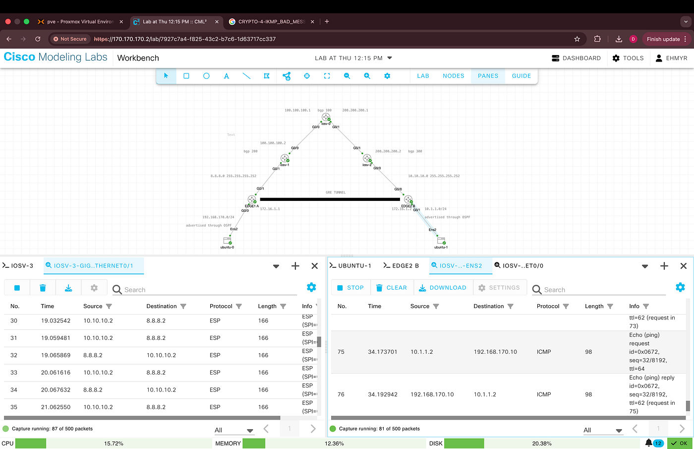 Understanding GRE and IPsec: Transport Mode vs Tunnel Mode (Lab Analysis)