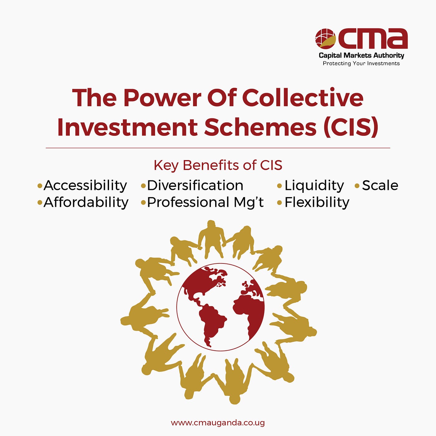 The Power of Collective Investment Schemes (CIS) | by CMA Uganda | Medium