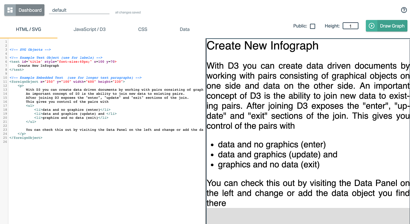 Infographic Tutorialspoint Coding