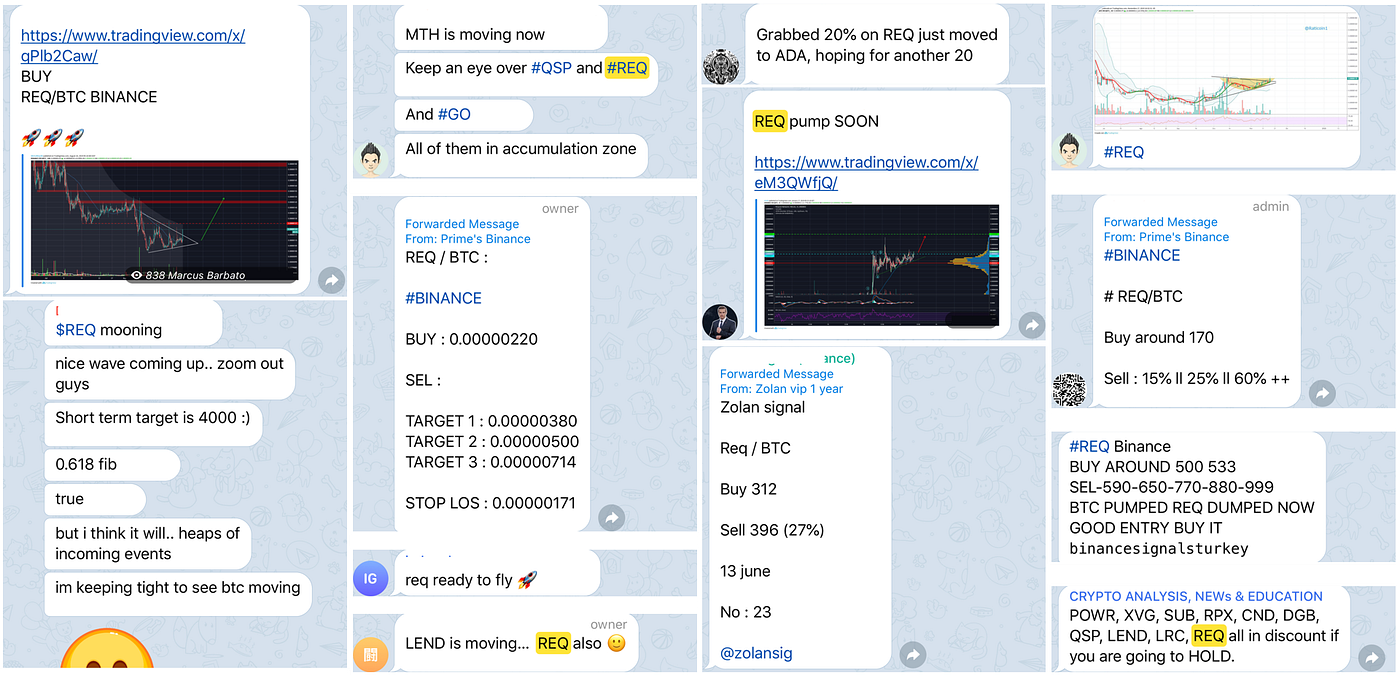 How to profit from a cryptocurrency pump and dump | by Coin and Crypto |  Medium