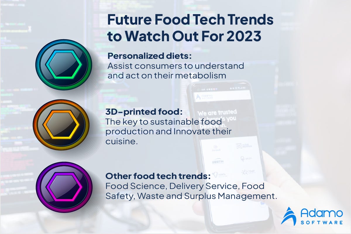 New Technology In Food Industry