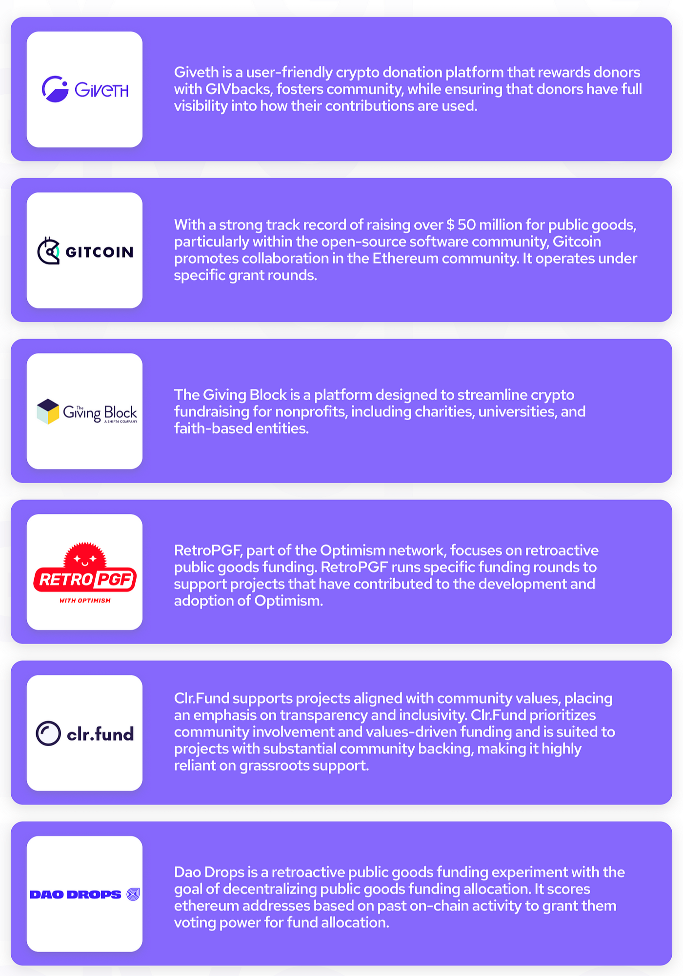The Best Crypto Fundraising Platforms in 2024 | by Surbhi Aroraa | Giveth
