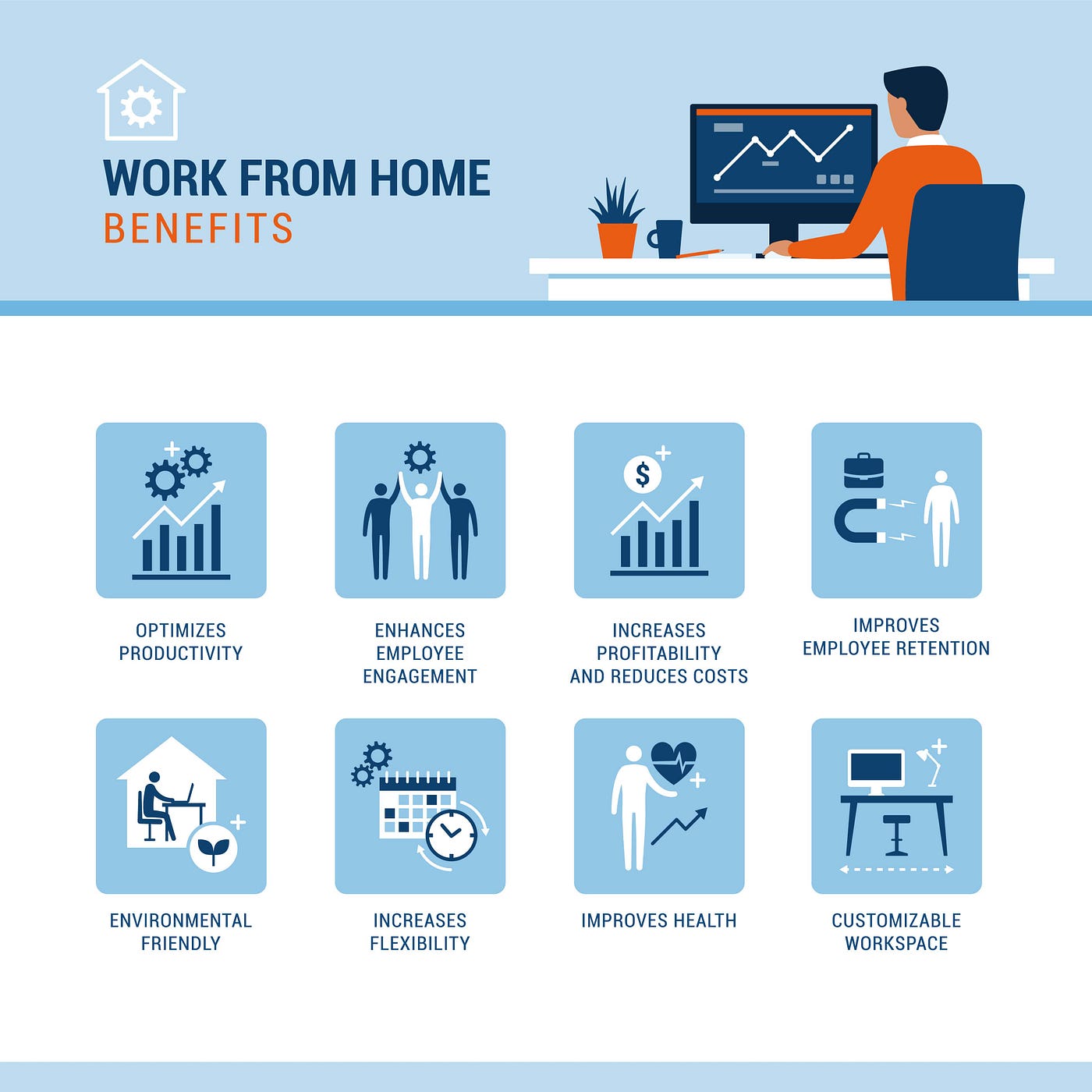 17 Benefits for Employees Working From Home (Plus Tips)