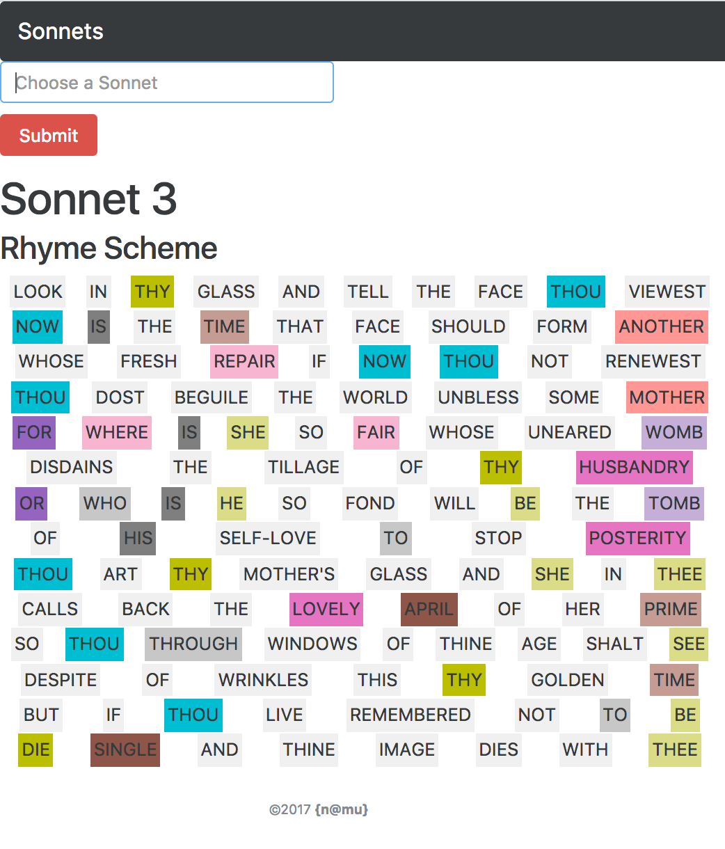 Visualising Shakespeare's Sonnets | by Nick Atwood | Chatbots Life
