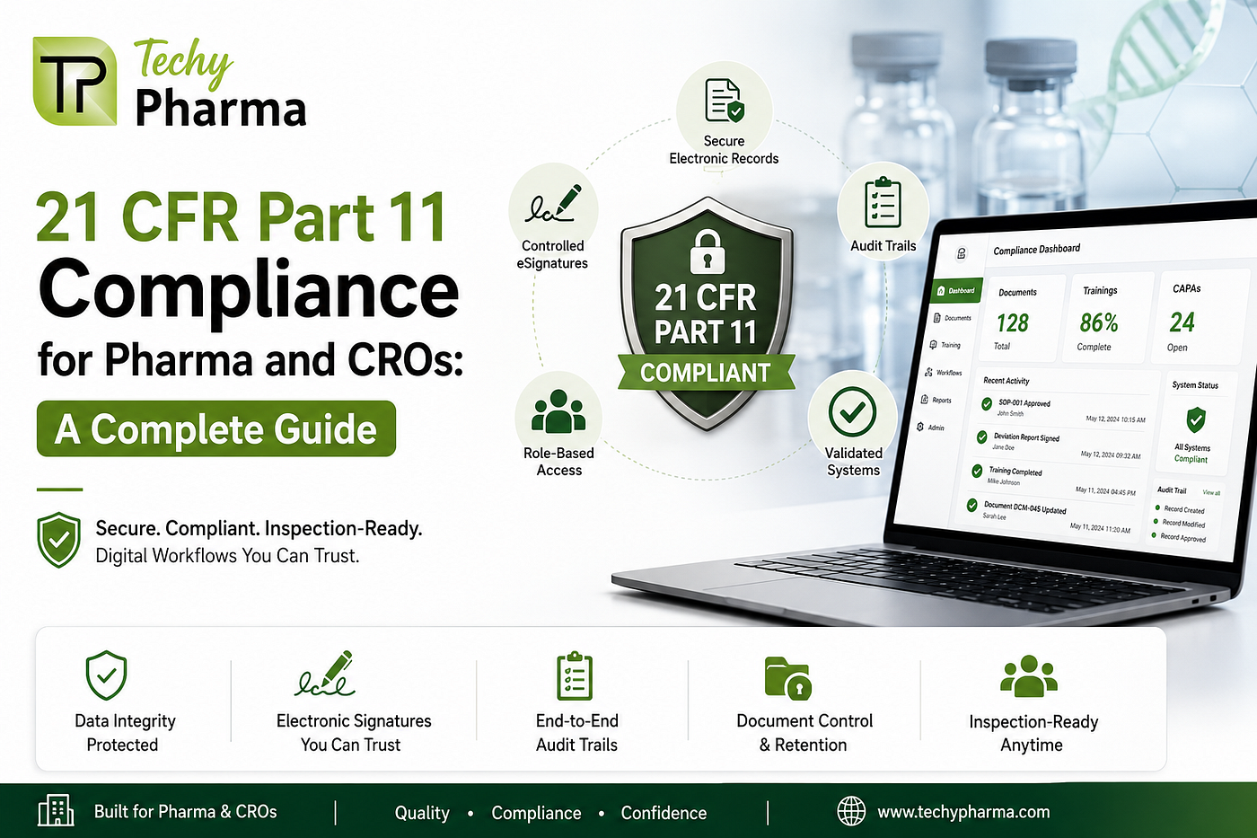 21 CFR Part 11 Compliance for Pharma and CROs | Techy Pharma