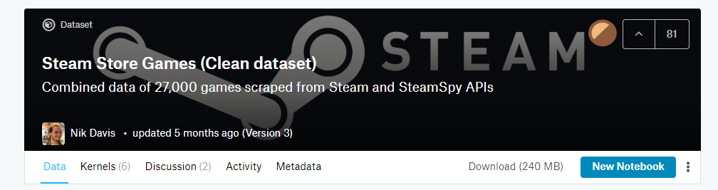 Steam Dataset