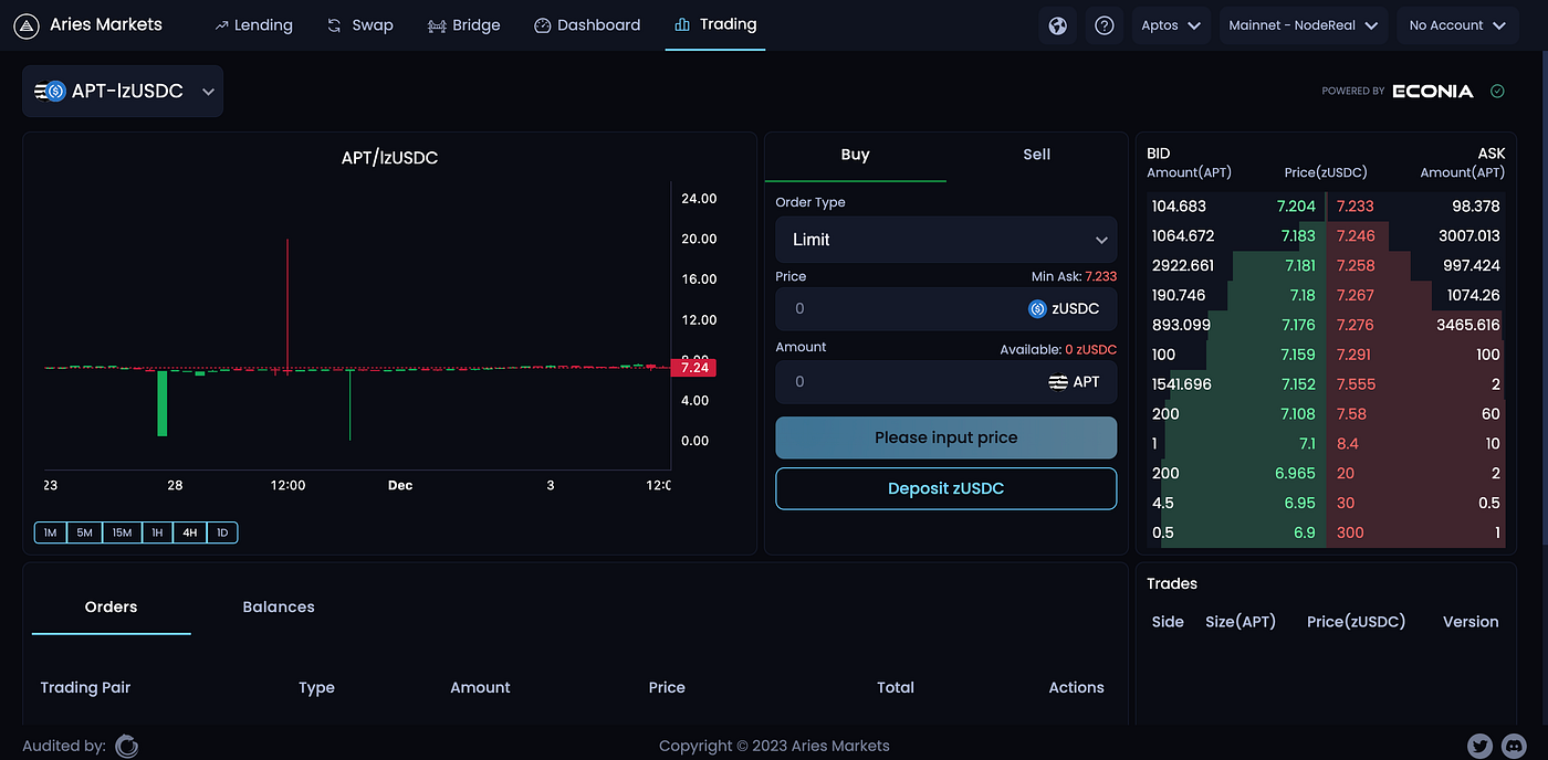 Econia Ecosystem Spotlight: Aries Markets | by Econia Labs | Econia Labs |  Medium