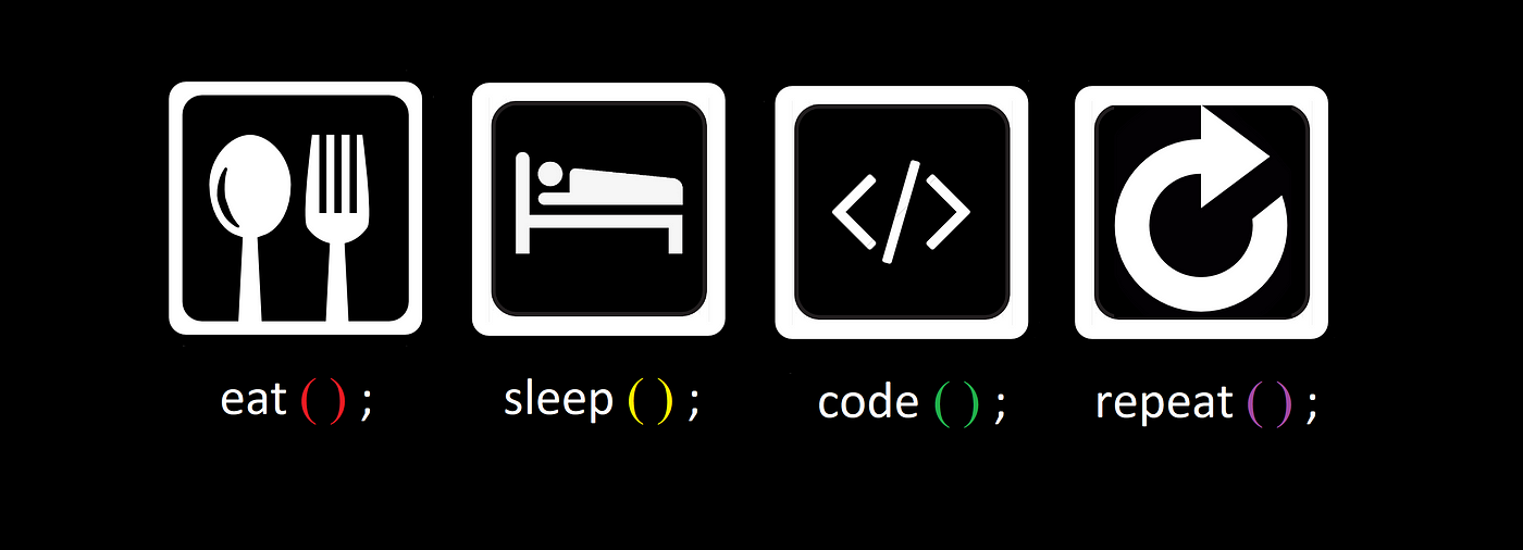 Eat, Sleep, Code, Repeat. “It is Health which is real wealth, and…, by  Swaroop Koshy Mathew