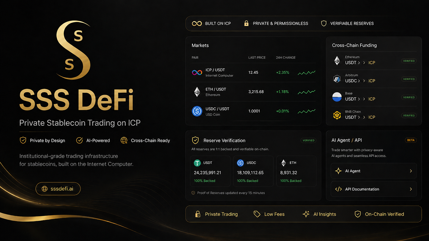 From DeFi Prototype to On-Chain Trading Infrastructure: The SSS Public Beta Upgrade