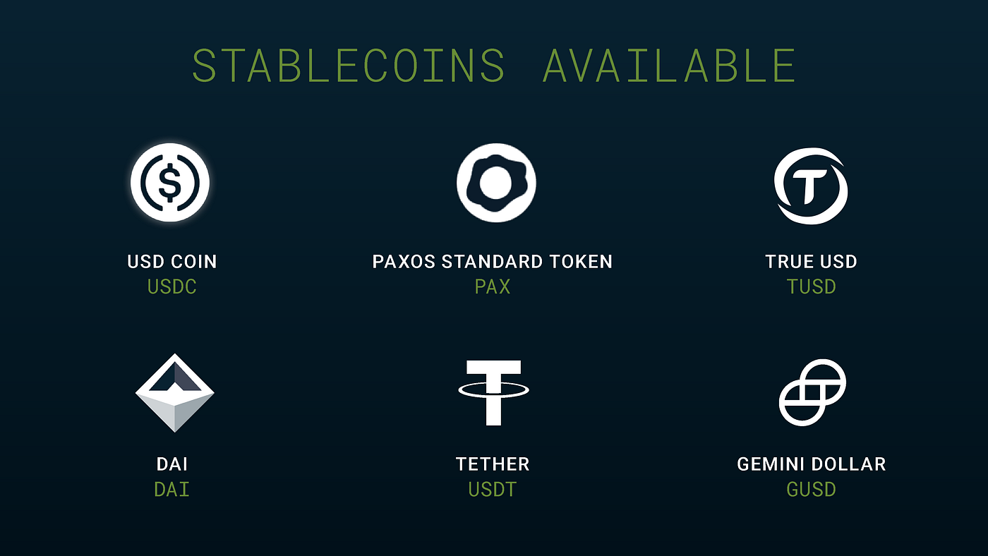 Bitfinex and Ethfinex list every major stablecoin in commitment to  providing coin agnostic platforms | by Bitfinex | Bitfinex | Medium