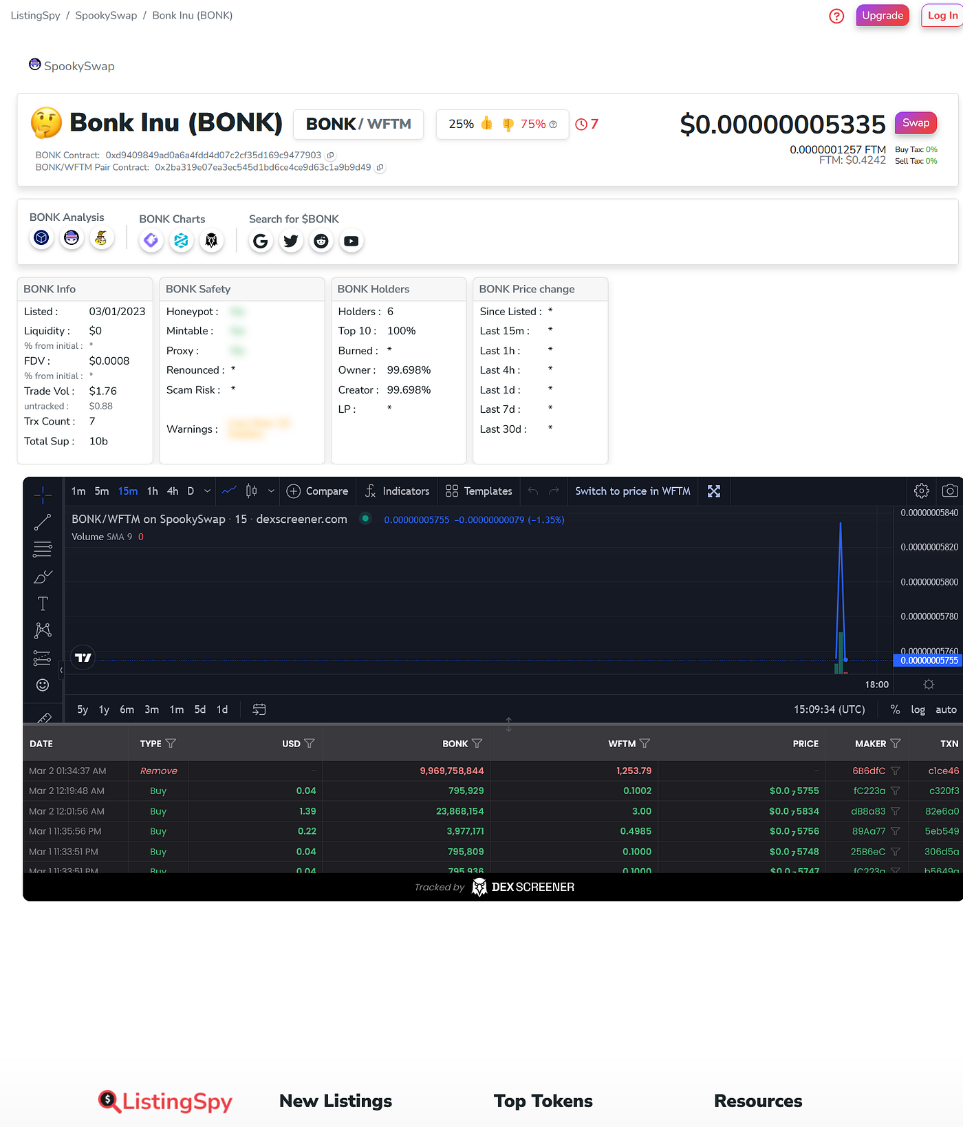 Crypto scam finder (85) foto