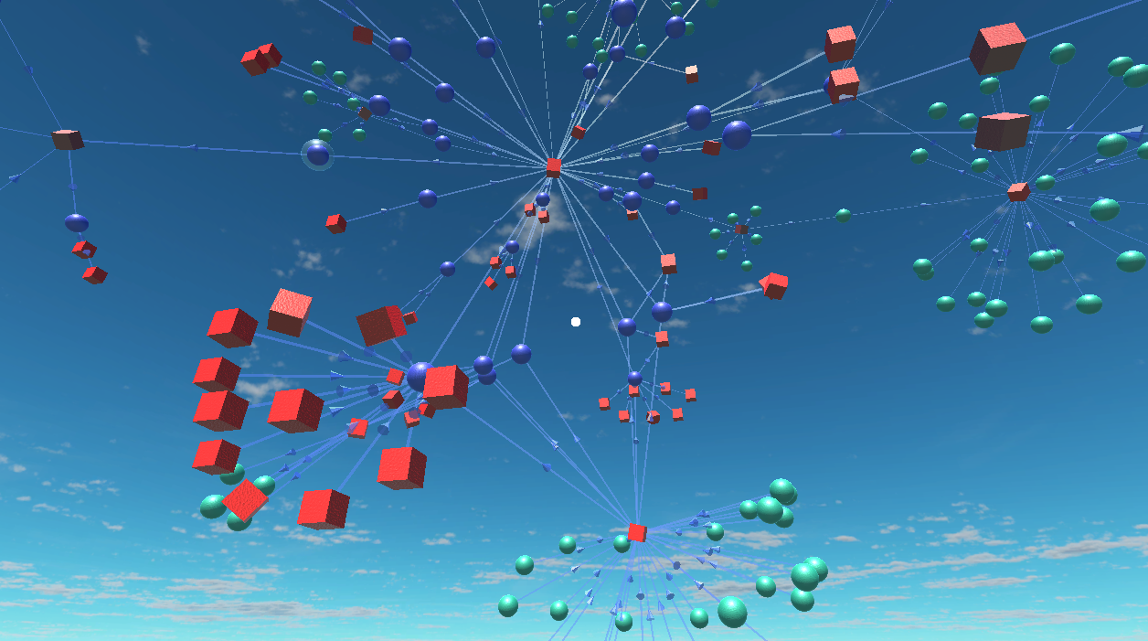 Visualizing Bitcoin Transactions in 3D and Virtual Reality | by Kevin Small  | Coinmonks | Medium