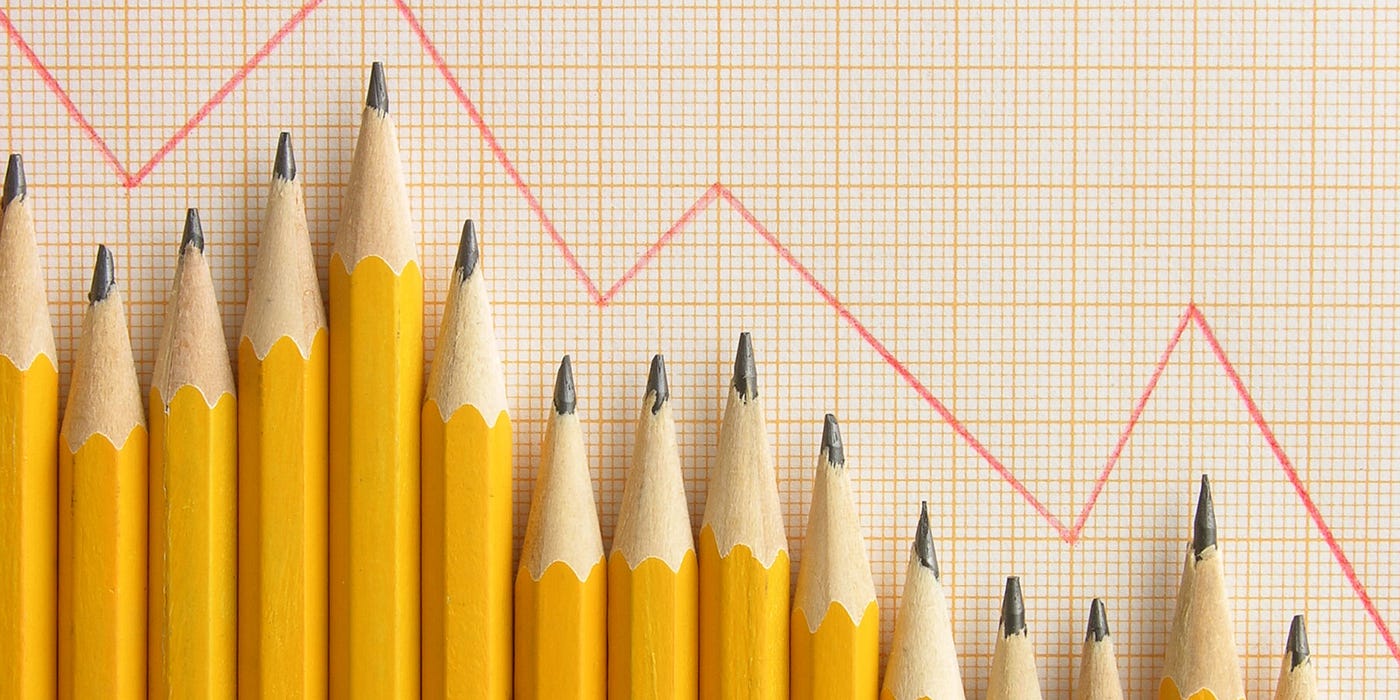 Less school funding exactly where we need more