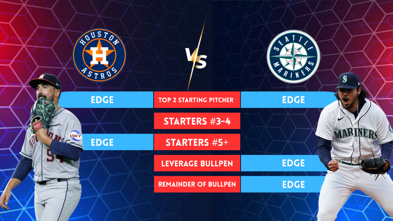 WHO HAS THE BETTER ROSTER, THE ASTROS OR THE MARINERS? | by Breathing  Orange Fire | Medium