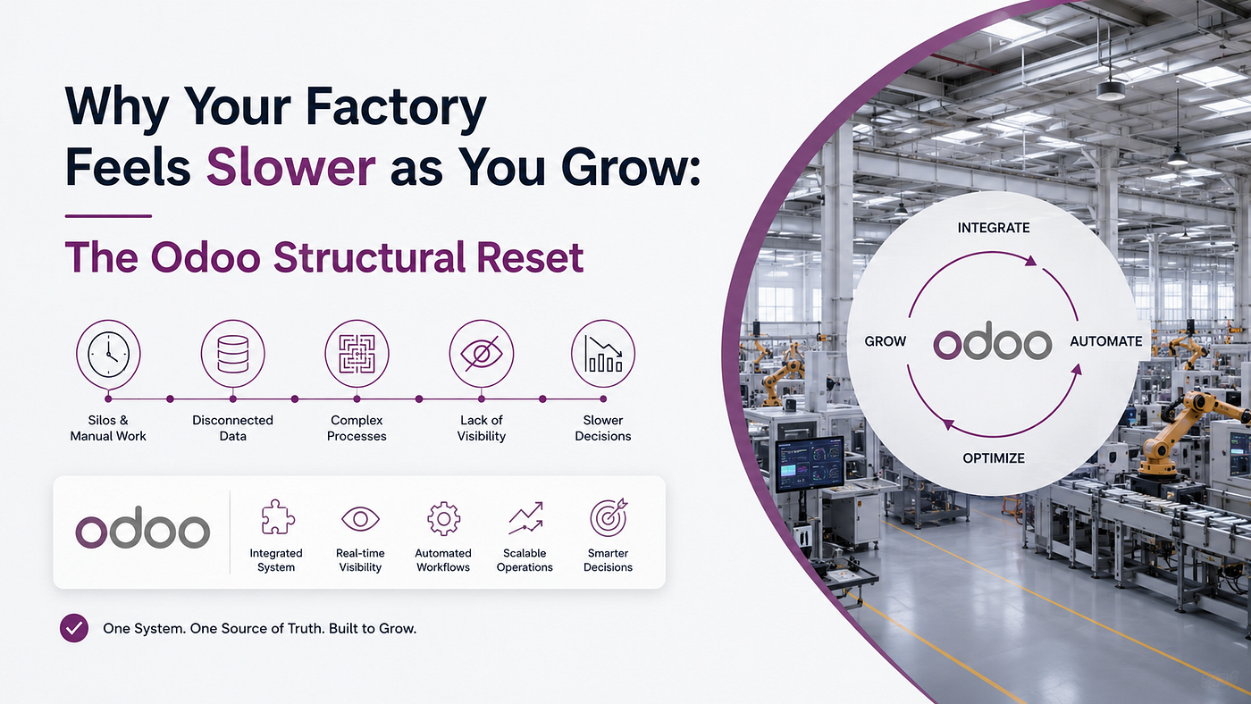 Why Your Factory Feels Slower as You Grow: The Odoo Structural Reset