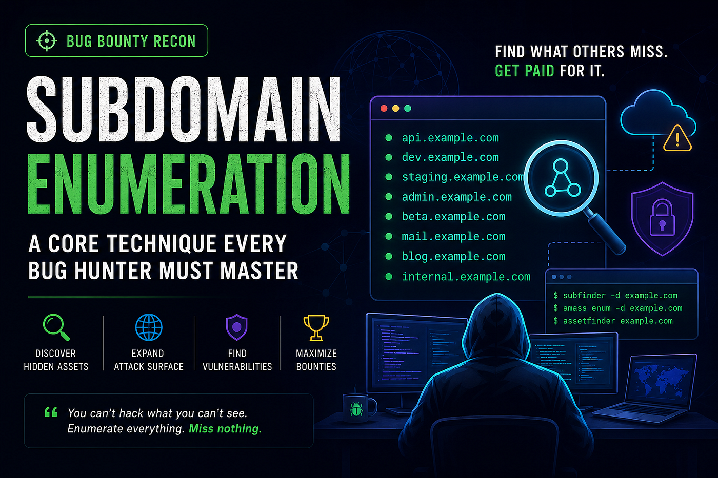 Subdomain Enumeration: A Core Technique Every Bug Hunter Must Master