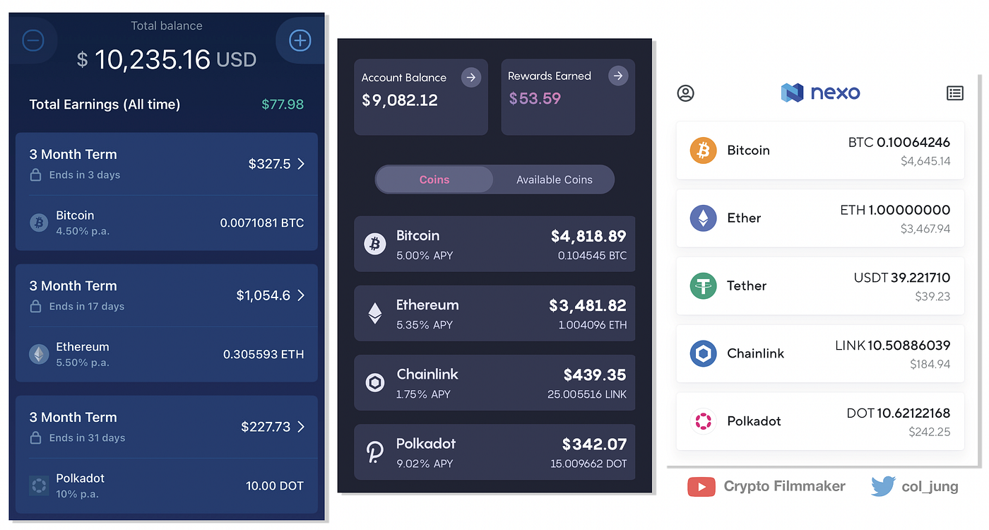 6 Ways to Earn Cardano (ADA) Passive Income | by Col Jung | Medium