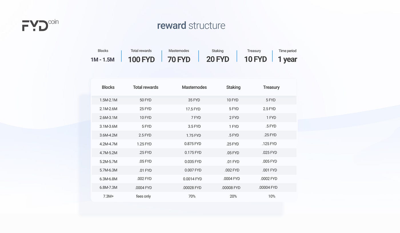 00028 bitcoin to usd (89) 사진
