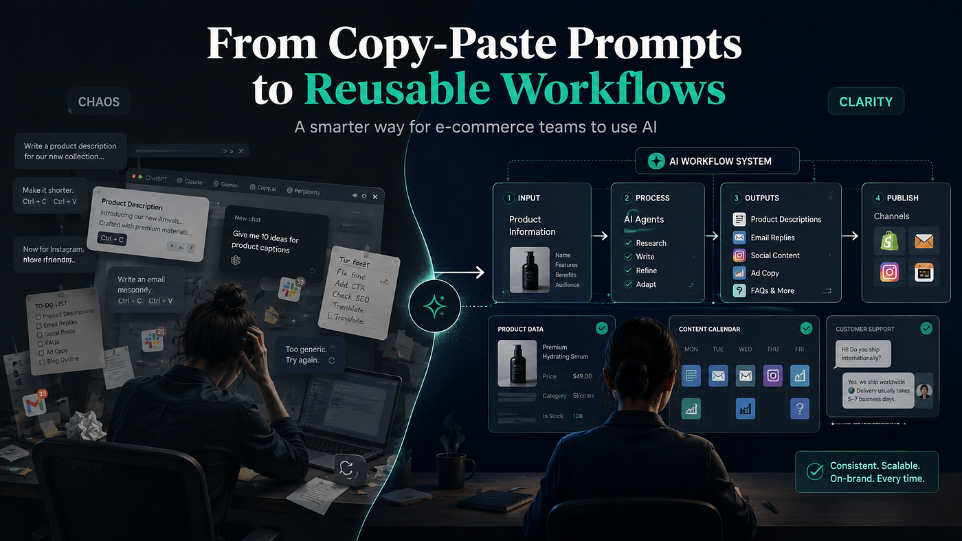 The Copy-Paste Prompt Trap: Why Your E-Commerce Team Is Still Doing Too Much Manual Work