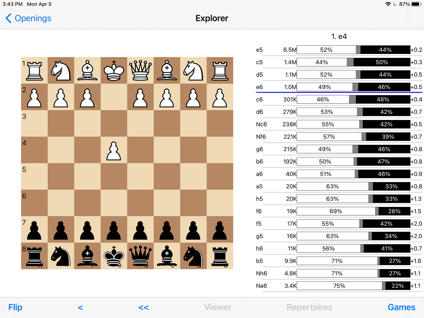 Chessvis app