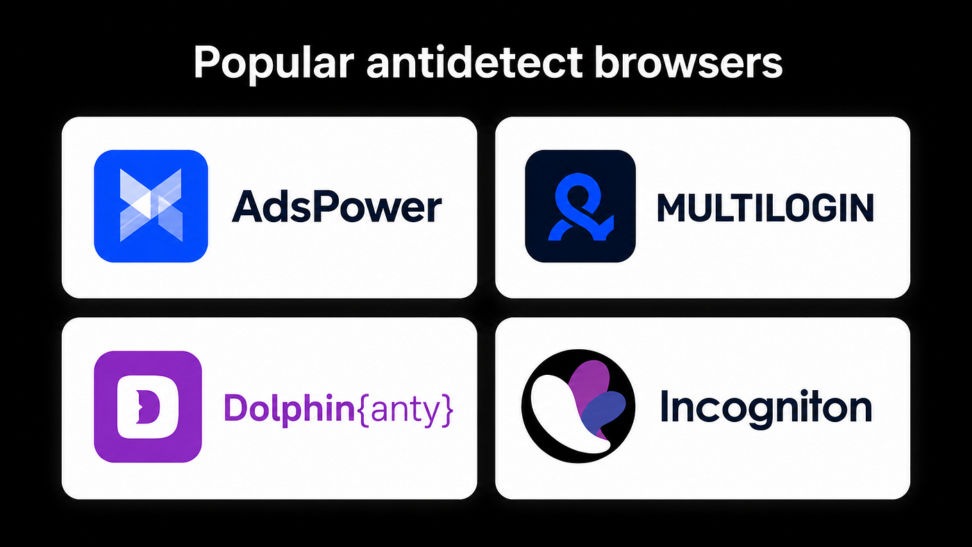 Using Antidetect Browsers in Marketing: Where the Benefits End and the Risks Begin