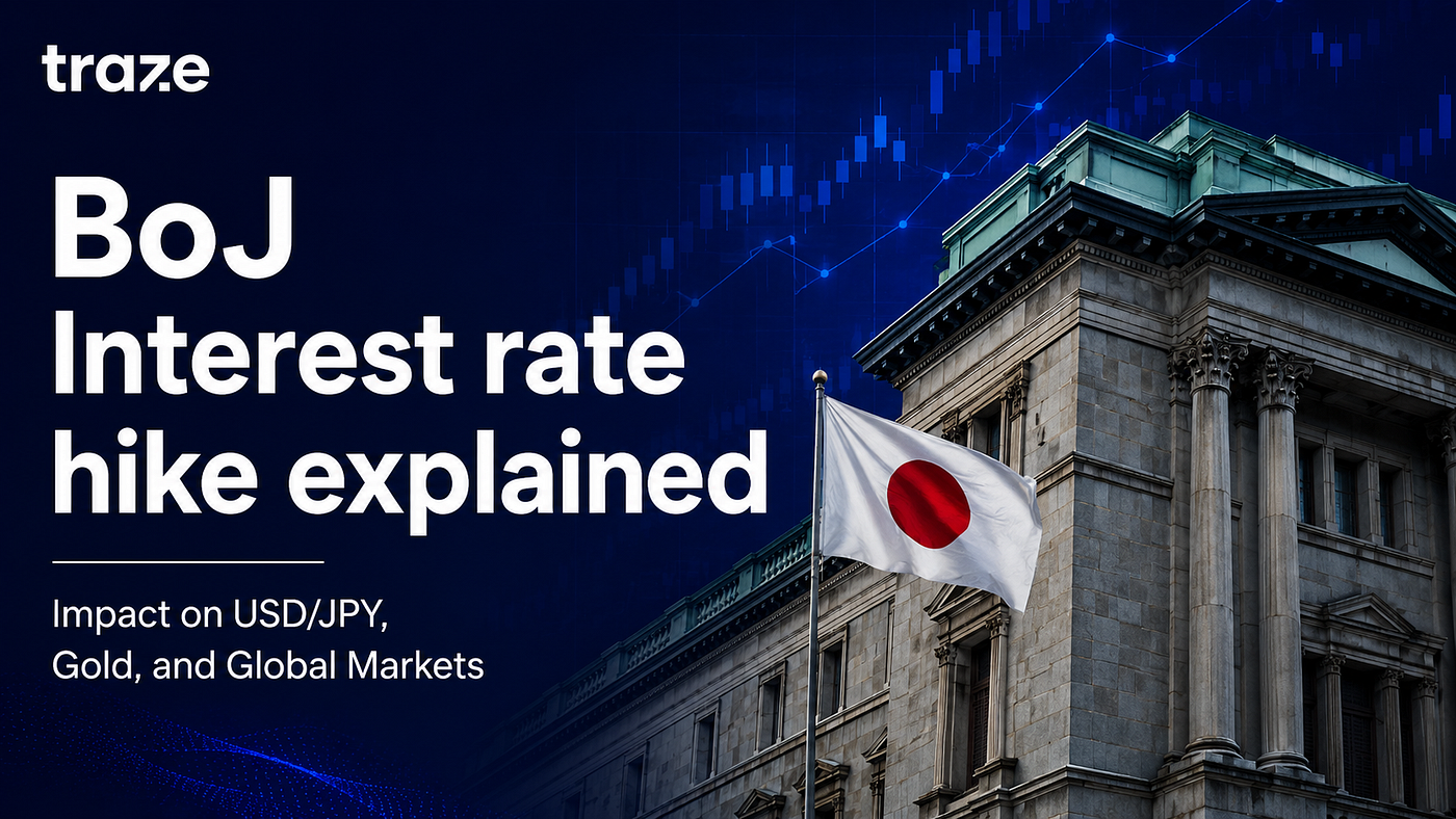BoJ Interest Rate Hike Explained: How Japan’s 1% Interest Rate Could Impact USD/JPY, Gold, and…