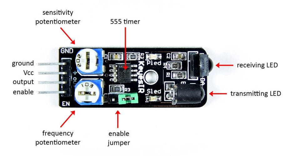 INTERFACING AVOID SENSOR(KY 032) USING BHARATPI | by Punip2002@gmail.com | Medium