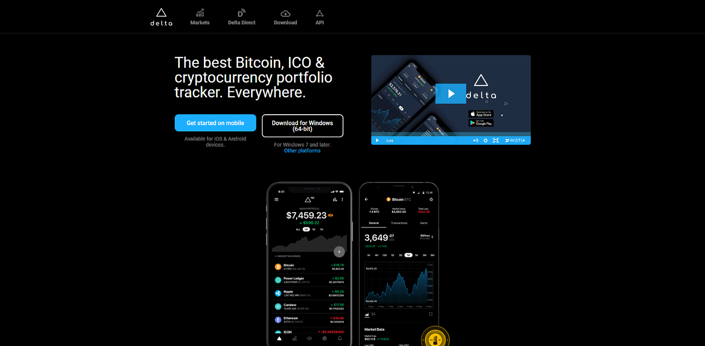 The Best Free Cryptocurrency Portfolio Trackers in 2024 | Coinmonks