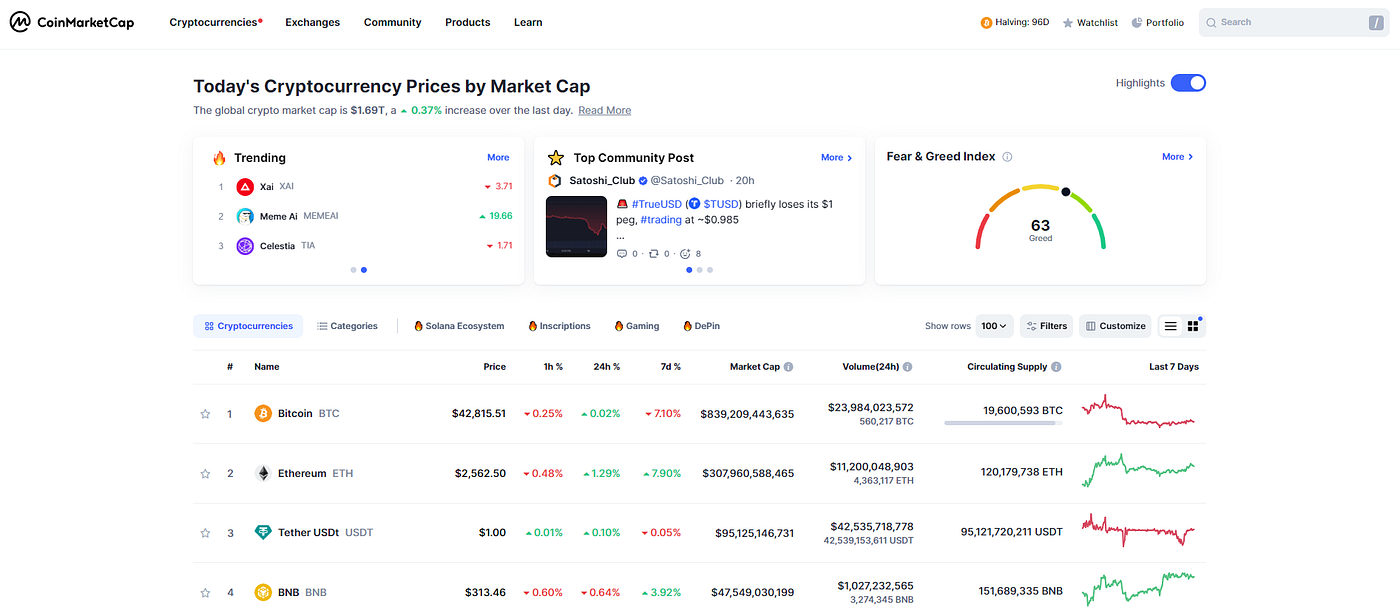 Best Crypto Portfolio Trackers 💻 to Try Out in 2024 | Top Picks