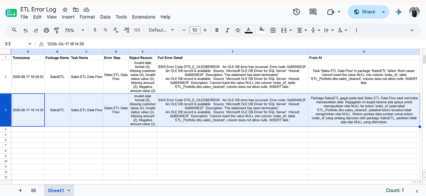 Google Sheet ETL Error Log