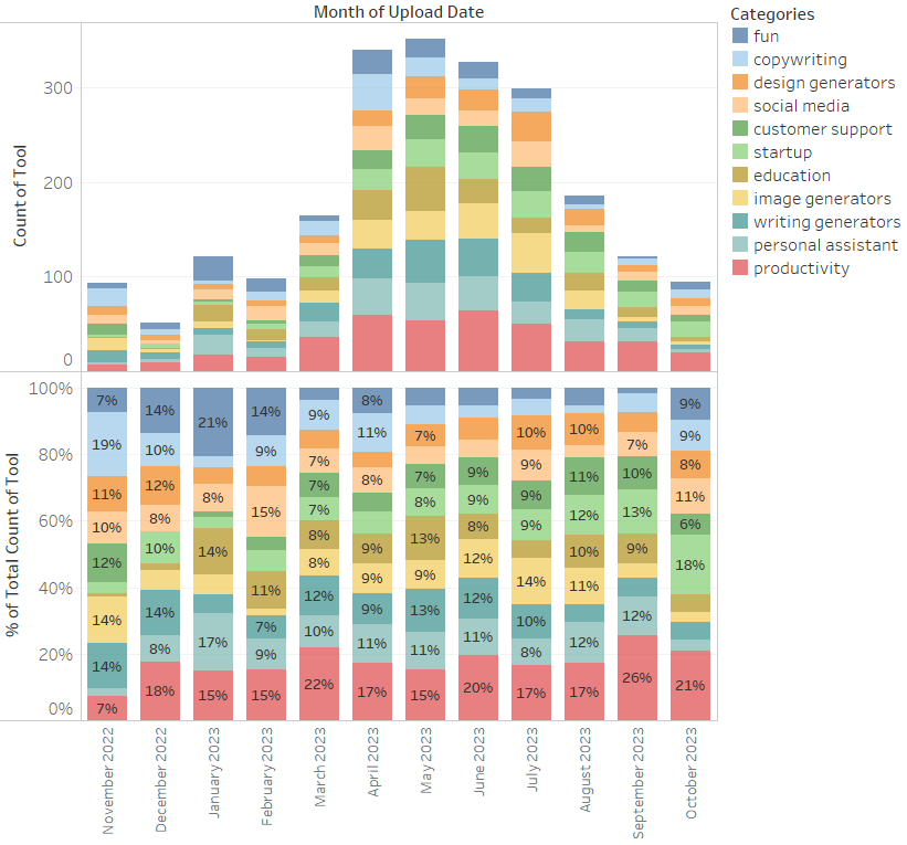 20 Apa Skill Level Calculator CourtnyEibhlin 20 Apa Skill Level Calculator CourtnyEibhlin