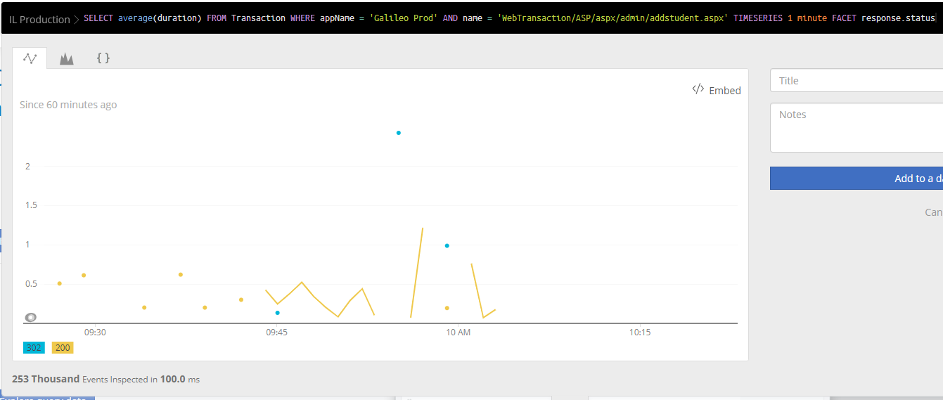 Taking a Dive Into New Relic APM. This is part 2 of a walkthrough