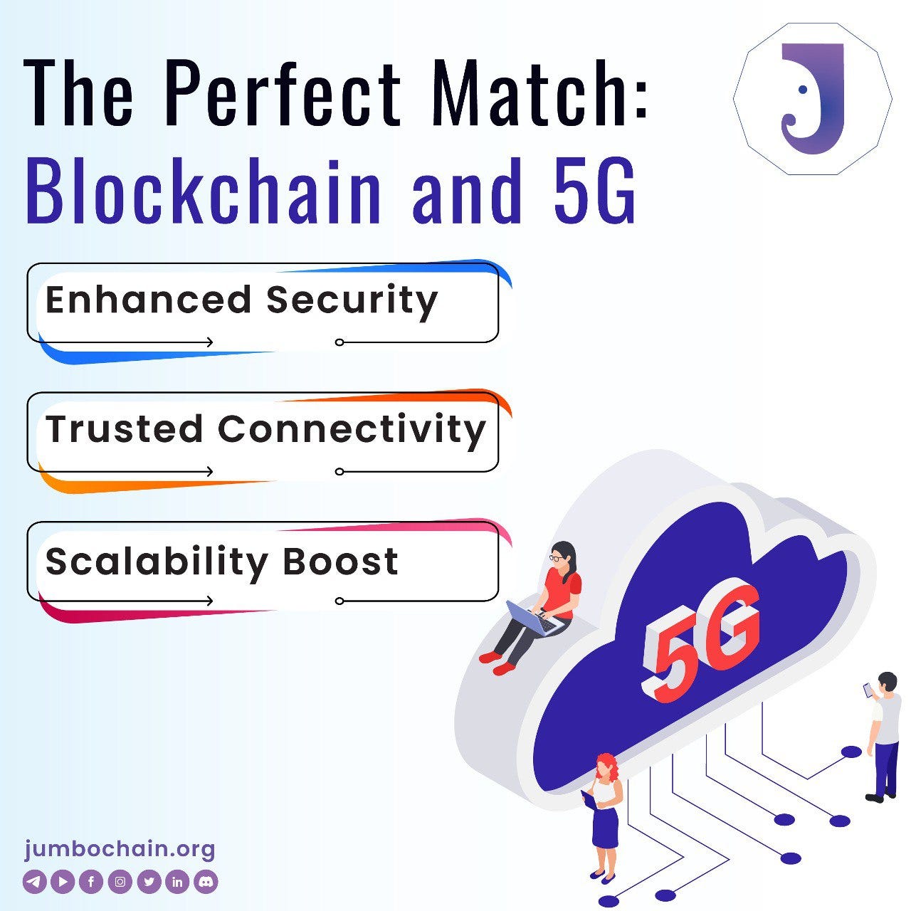Blockchain and 5G: Transforming the Future of Communication and Networking  | by Jumboblockchain | Medium