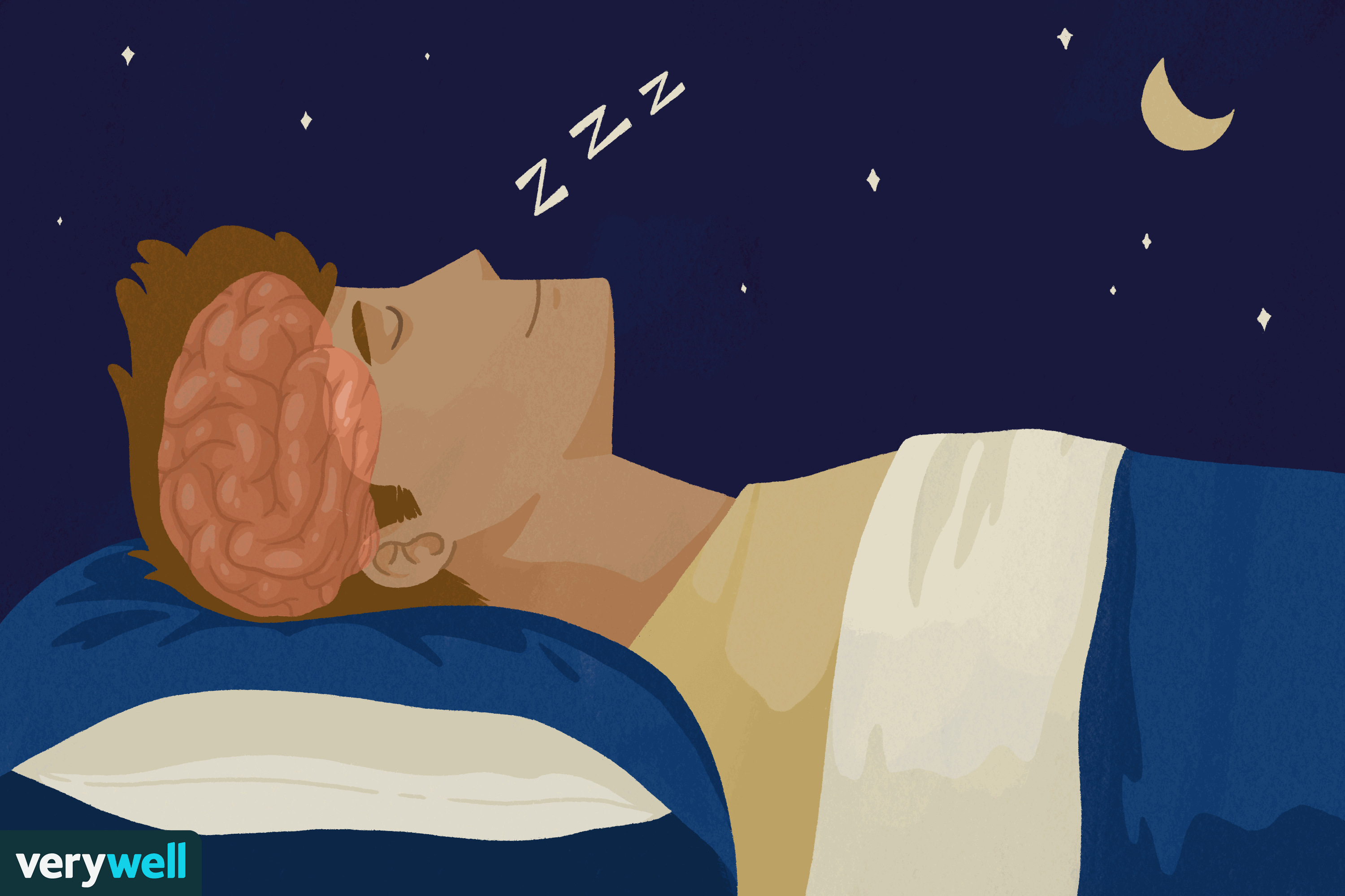 Unlocking the Power of Sleep: How Your Rest Shapes Your Mind” | by Mariam  sh (Wellness Whispers) | Medium
