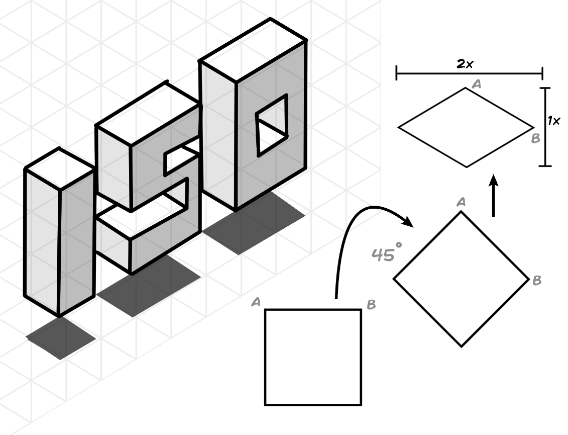 How To Draw Square Python