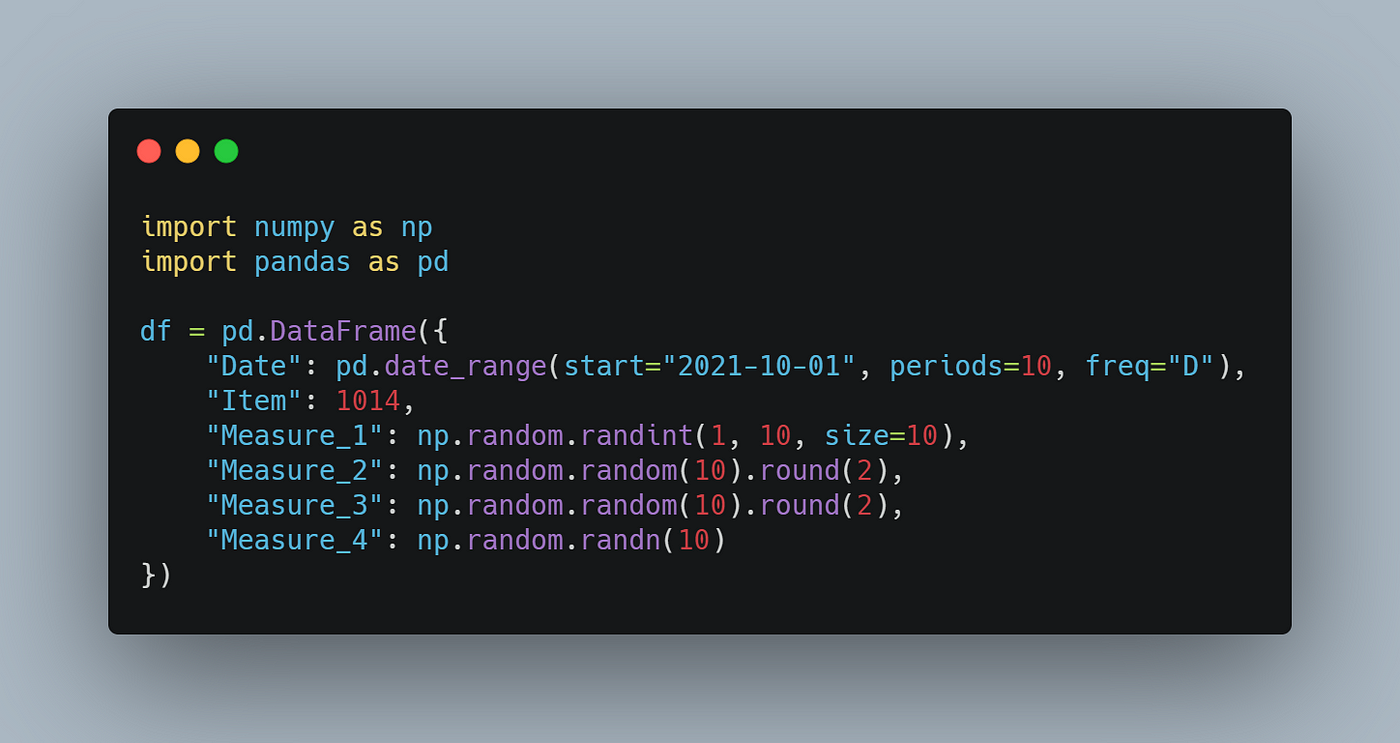 8 Methods For Handling Missing Values With Python Pandas by