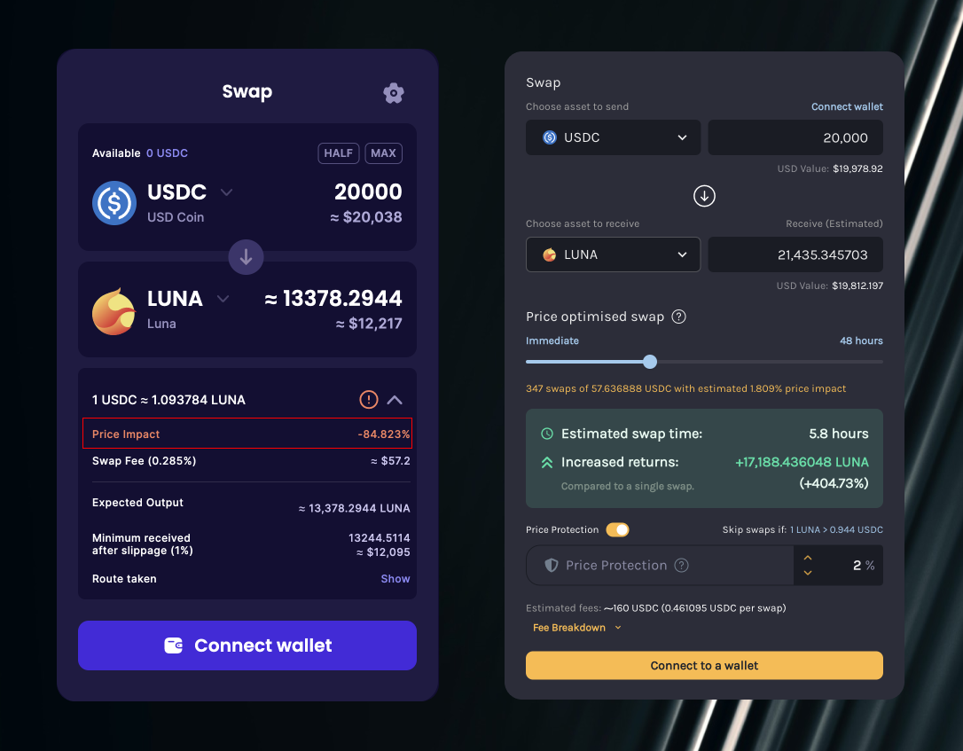 New feature: Streaming Swap is live! | by Calculated Finance (CALC) 🧮 |  Medium