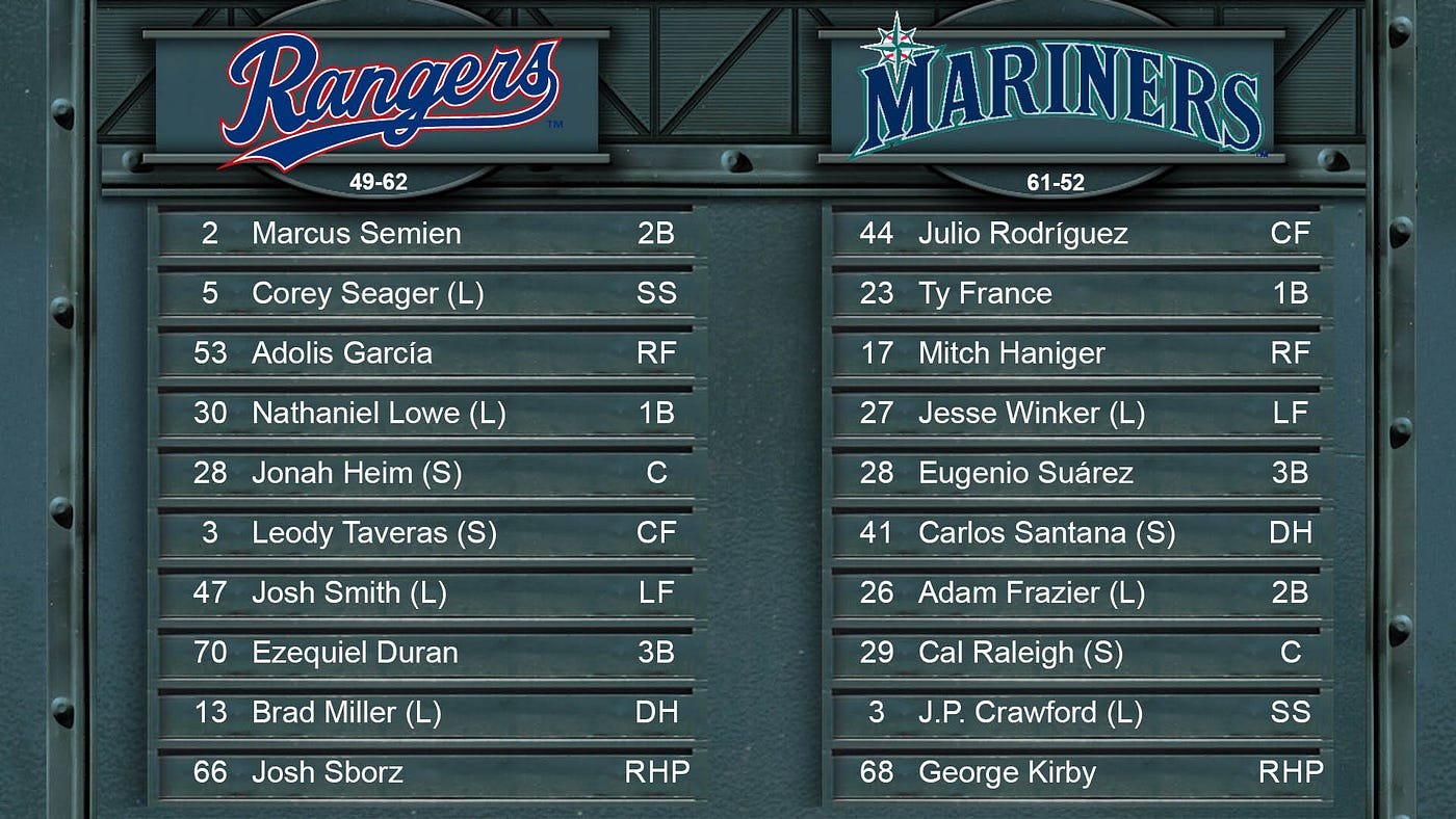 Mariners GameDay — August 12 at Texas by Mariners PR From the Corner of Edgar and Dave pic image