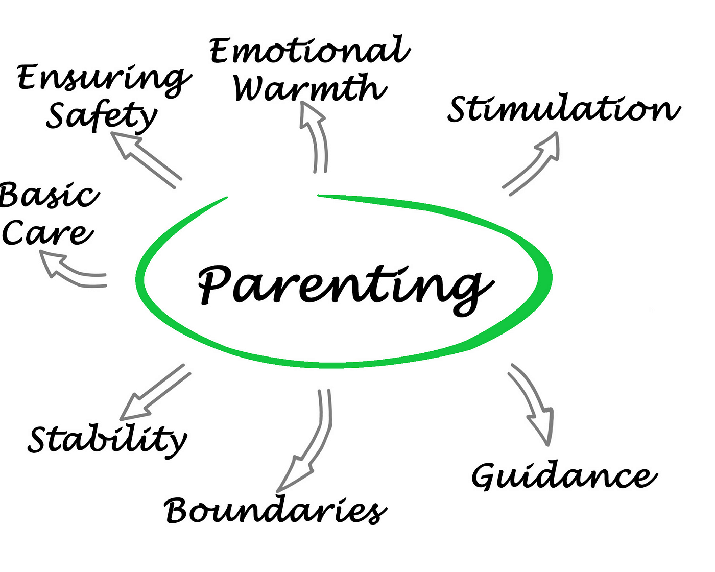 Strong Willed Child Parenting Strategies