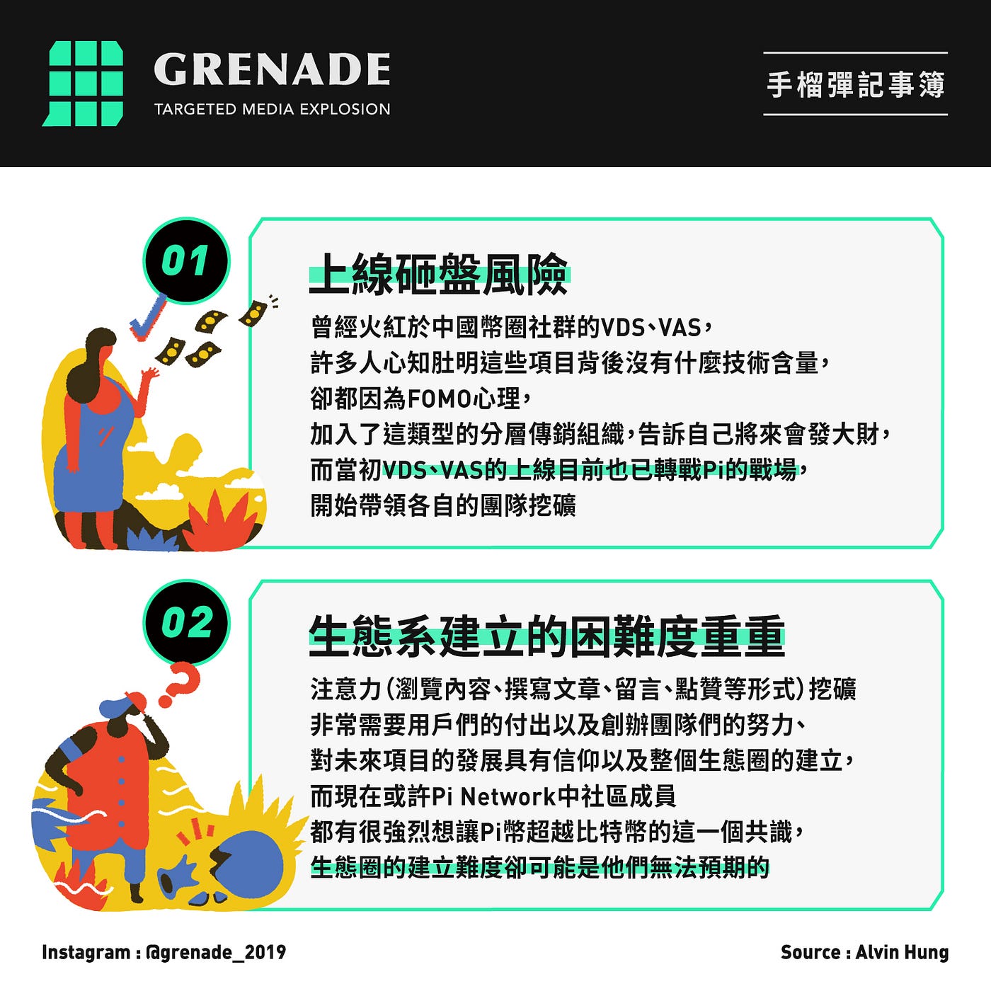 原訂314上線交易所破滅？談韭菜神話Pi 幣背後的可信度與價值. 於去年白色情人節推出，今日正好是Pi Network… | by Alvin  Hung |