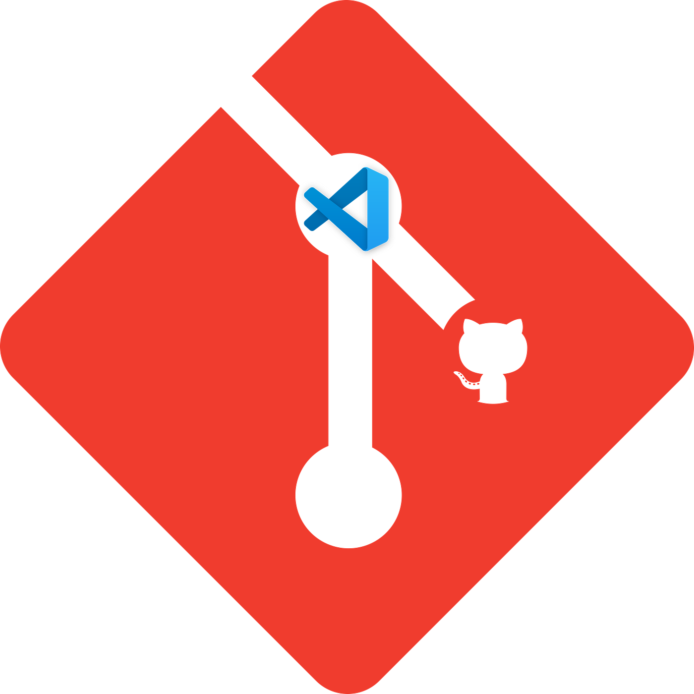 9 Cool Git Things You Can Do Inside VS Code | by Omar Sharaki | Better  Programming