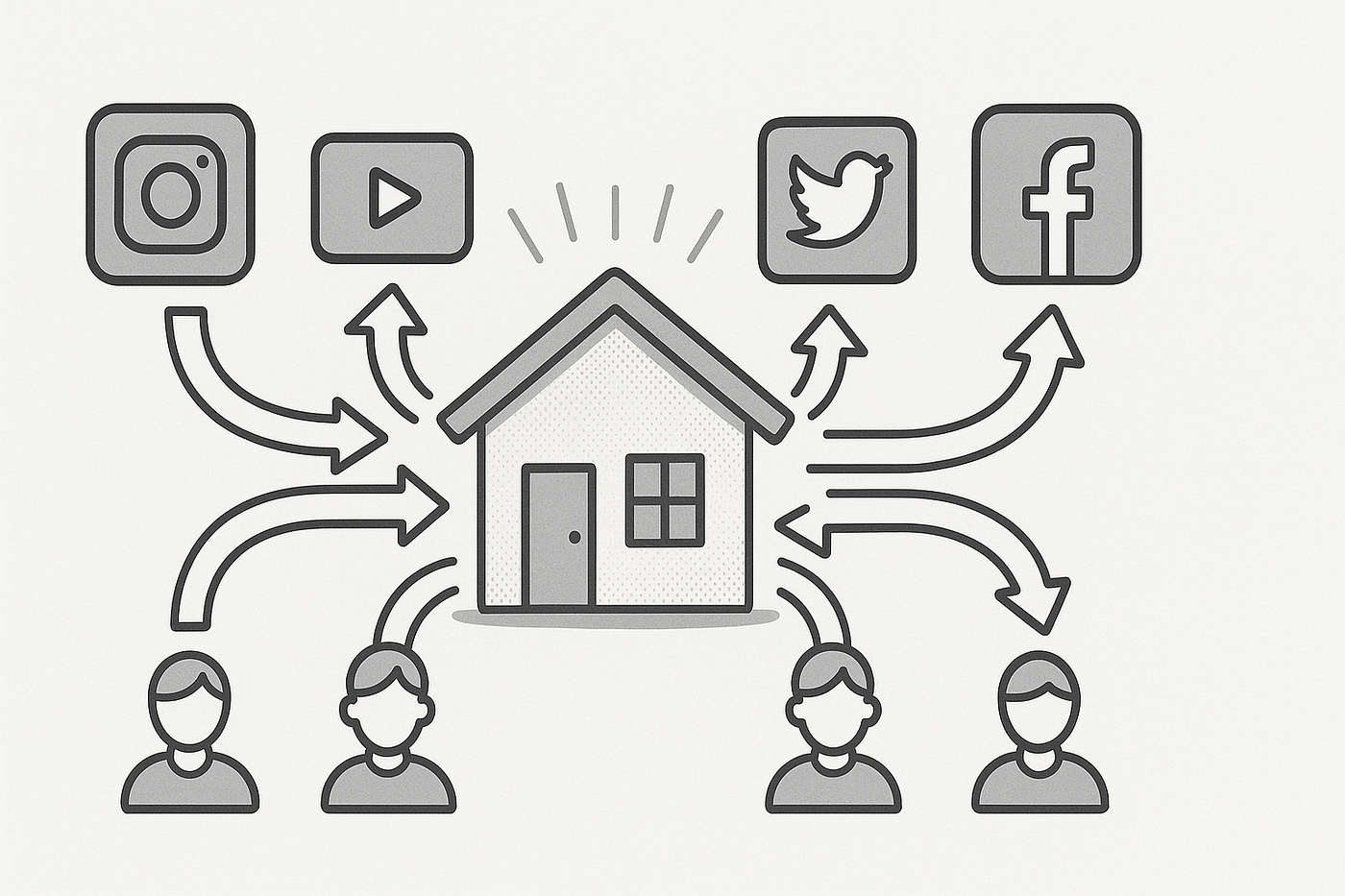 Turn Medium Into Your Traffic Engine