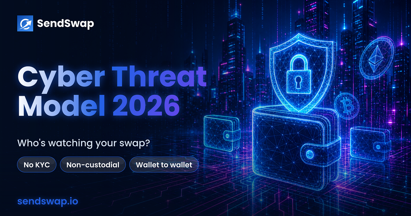 SendSwap:The Cyber Threat Model for Crypto Swappers
