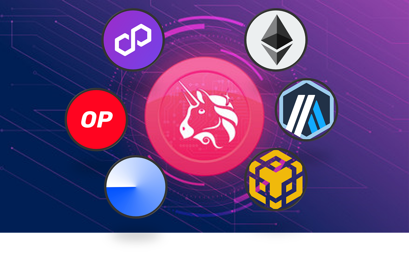 Uniswap Chain Showdown: Evaluating the Performance of Different Networks |  by Ah Kek | Medium
