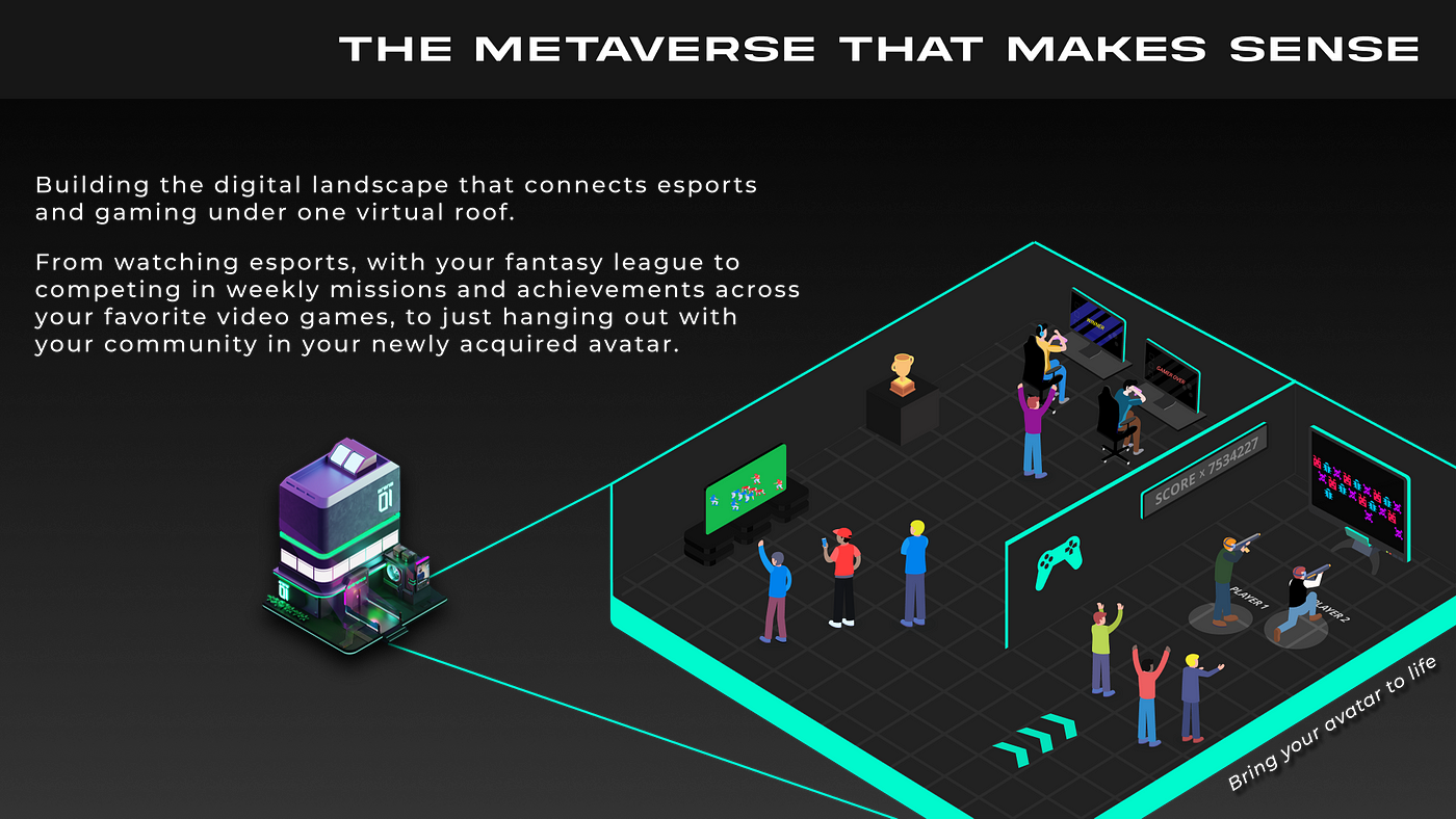 Original Gamer Life, a blockchain gaming and NFT metaverse