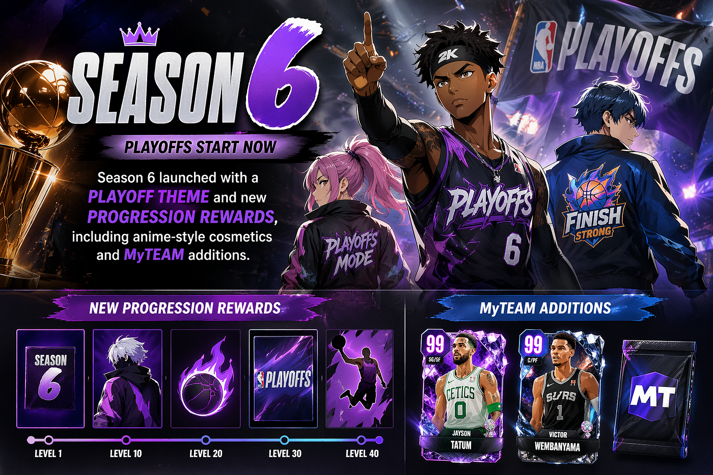 NBA 2K26 Season 6 Is Here — And It’s the Best Time to Jump Back In
