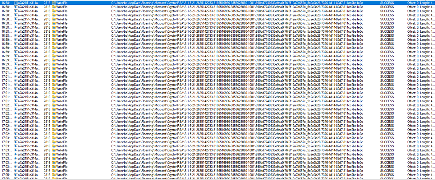 Lokibot Malware Unpacking Process & Analysis | by _A|p | Medium