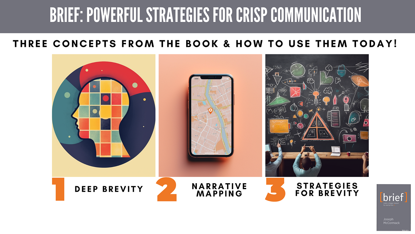 Brief: Powerful Strategies for Crisp Communication