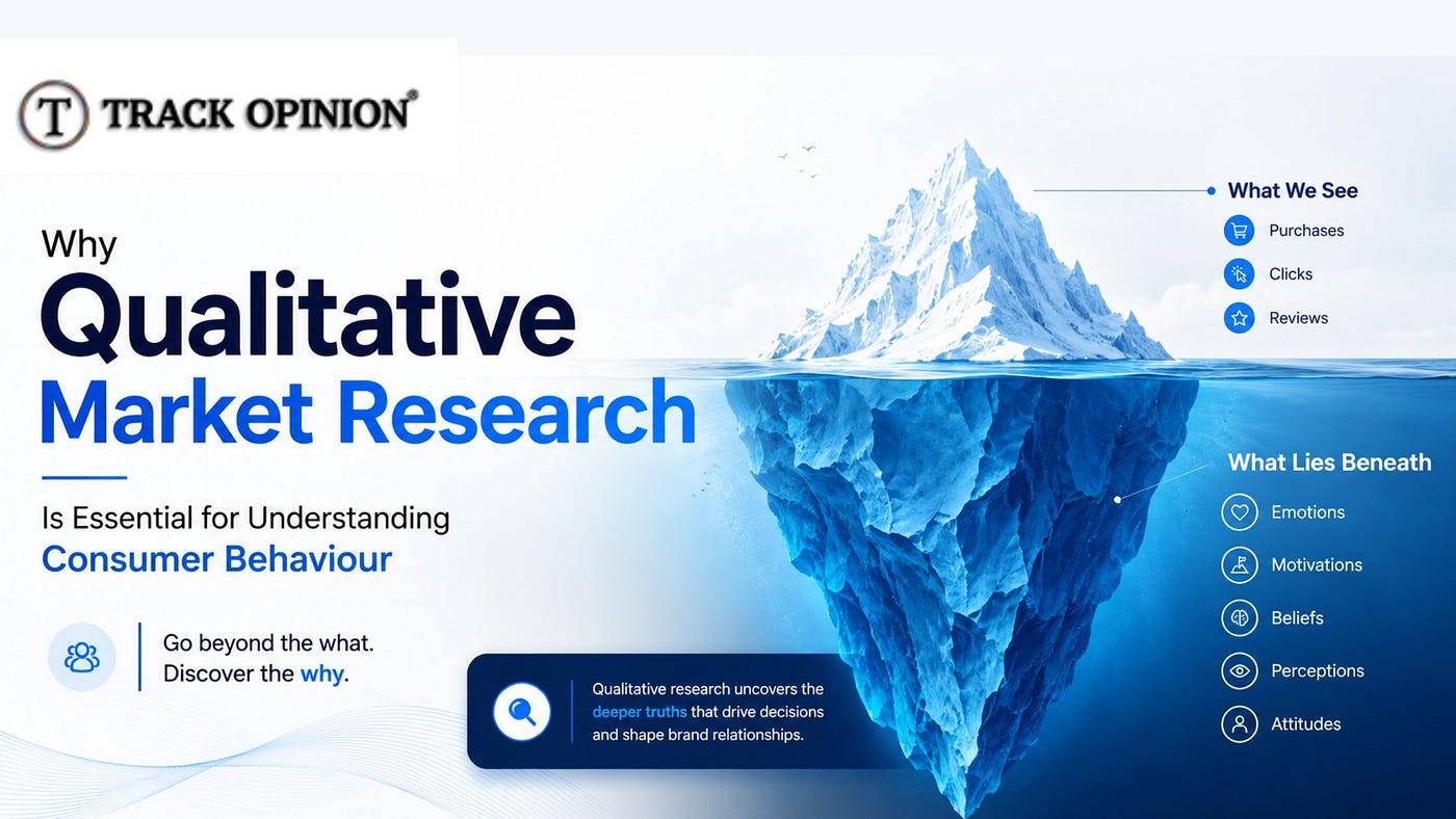 Why Qualitative Market Research Is Essential for Understanding Consumer Behaviour